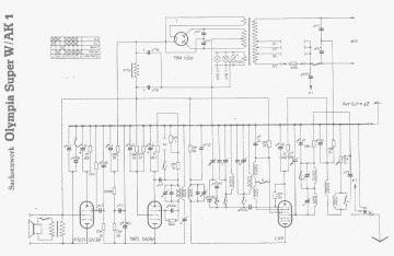 Sachsenwerk_Telefunken-Olympia Super W AK1 preview